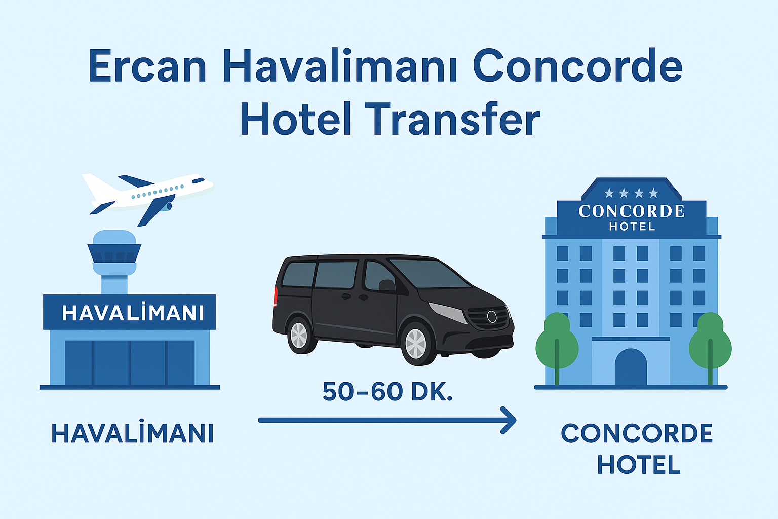 ercan-havalimani-concorde-hotel-transfer